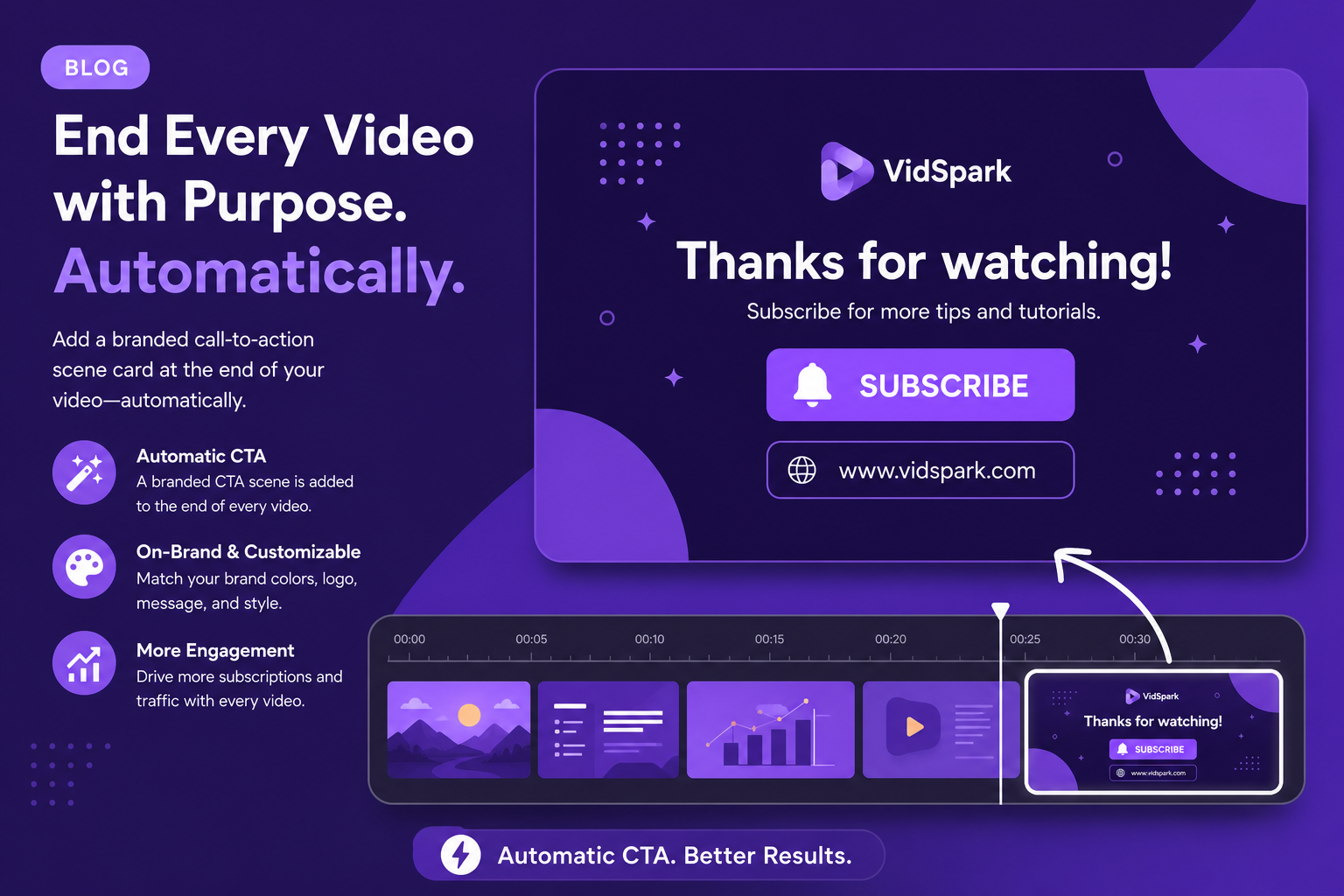 A Blog2Video generated video ending with a branded call-to-action scene showing a website link and subscribe prompt.