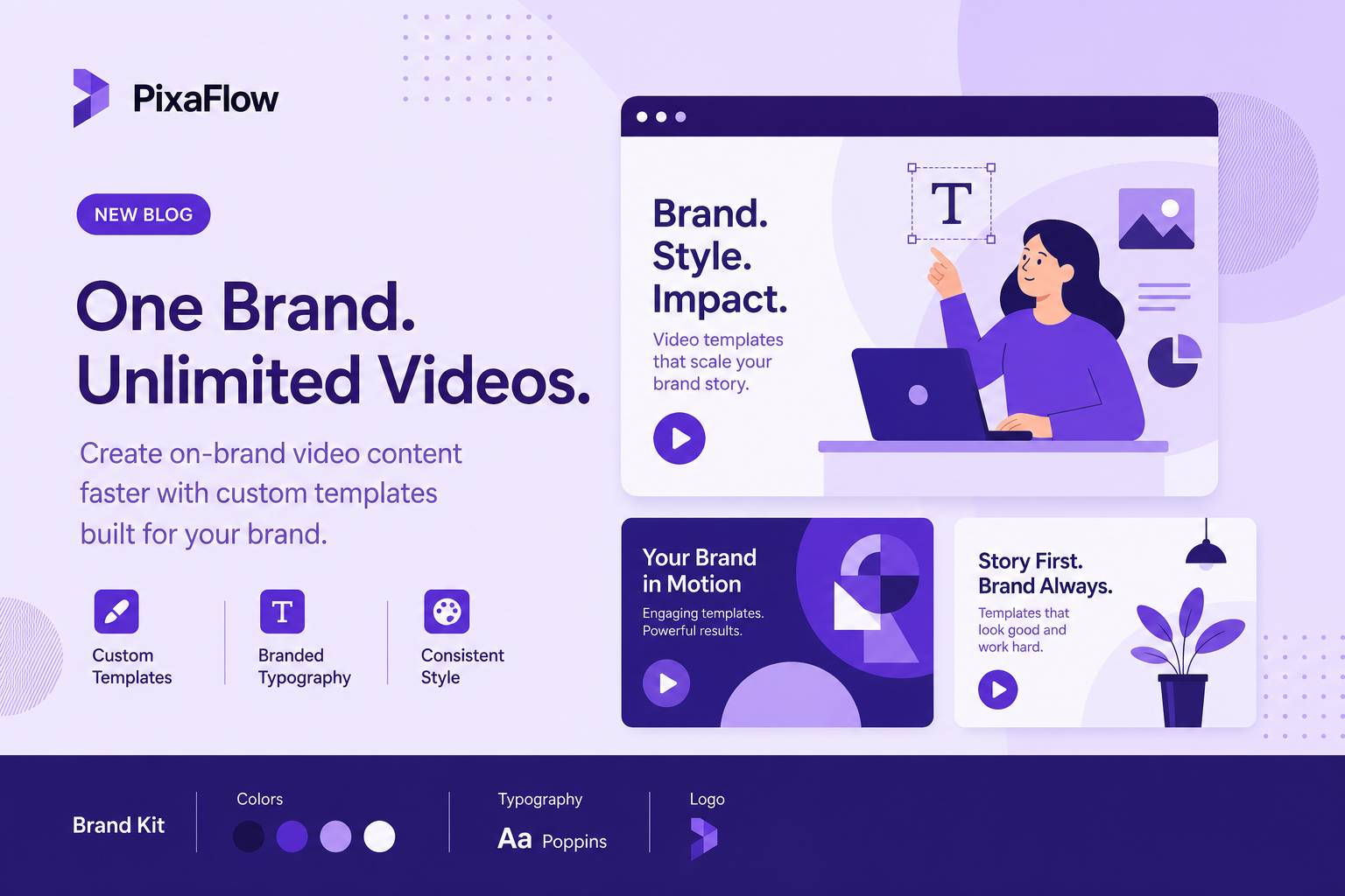 A brand kit with custom colors, fonts, and logo applied to a video template inside Blog2Video.